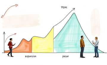 Como Identificar e Agir em Ciclos de Mercado